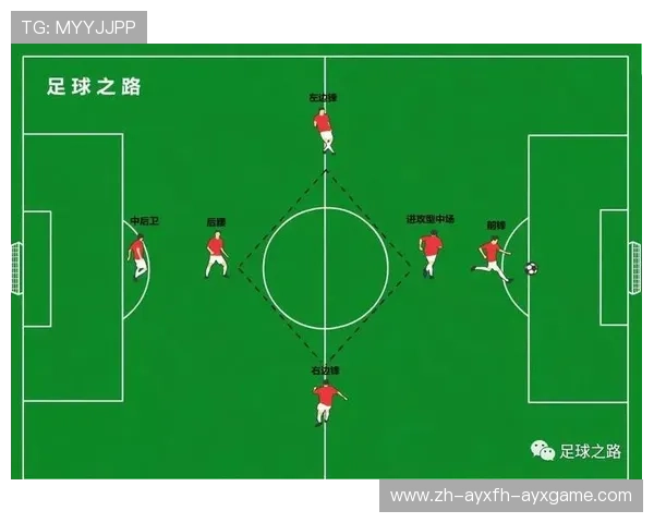 足球数据分析团队如何基于比赛实时数据指导战术决策